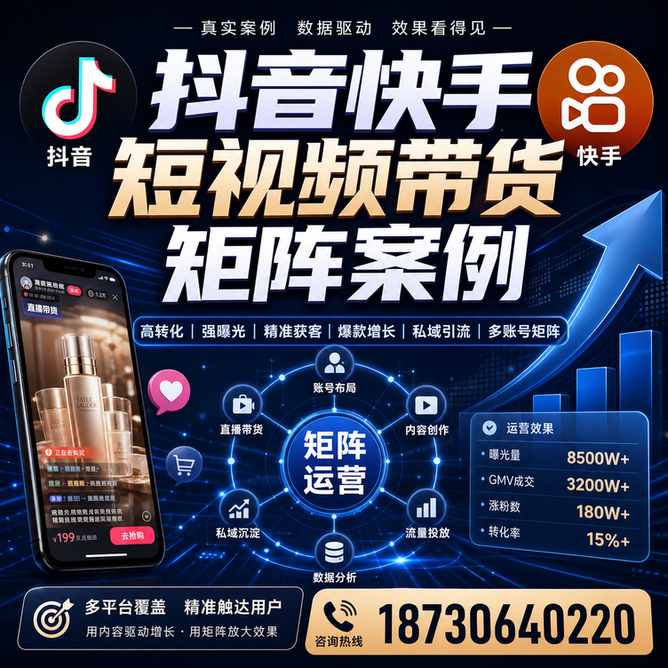 鄂尔多斯短视频带货团队多平台矩阵自动分发案例